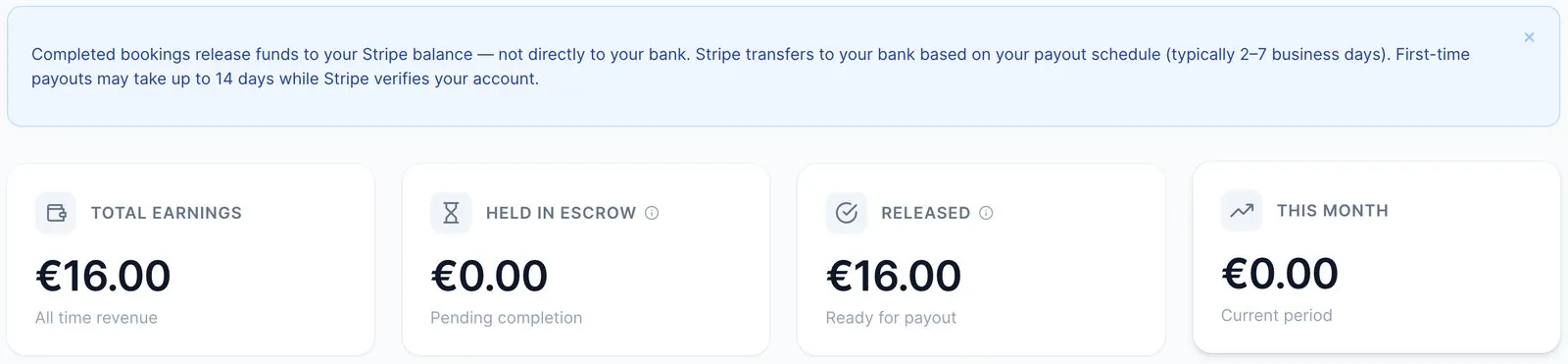 Coach revenue view with tiles for total earnings, held in escrow, released and this month, under a note explaining that completed bookings release funds to the coach's Stripe balance.